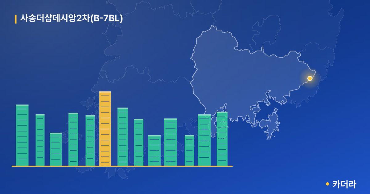 사송더샵데시앙2차(B-7BL) 단지 정보 카드