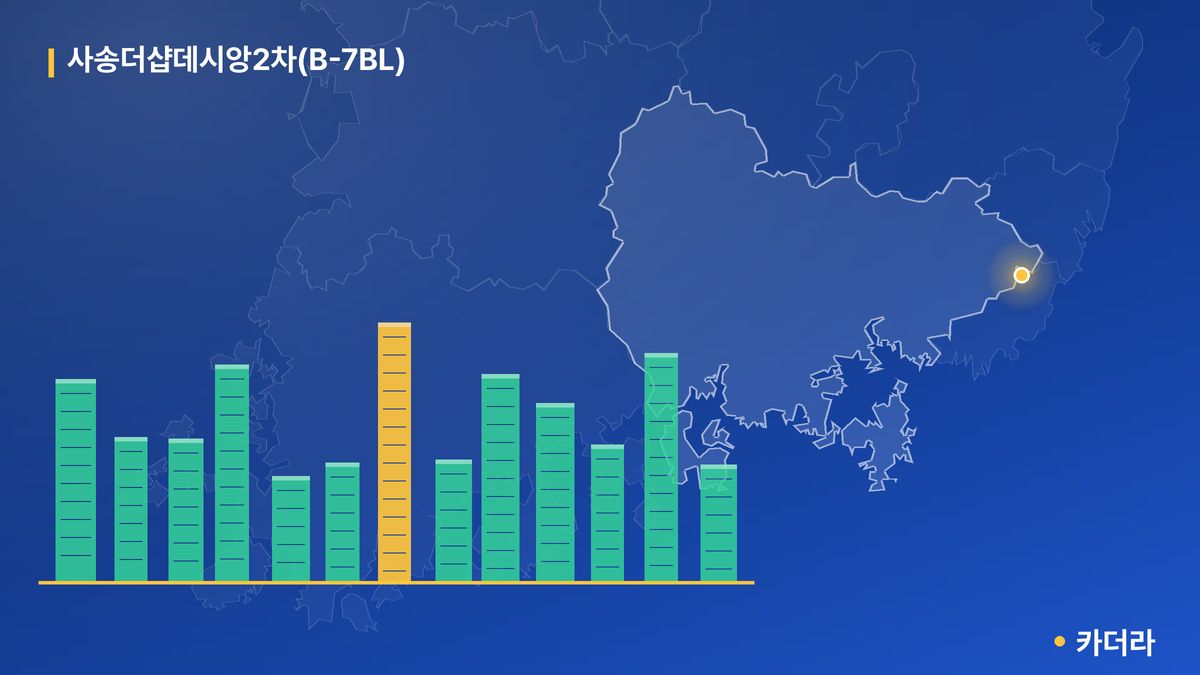 사송더샵데시앙2차(B-7BL) 단지 정보 카드