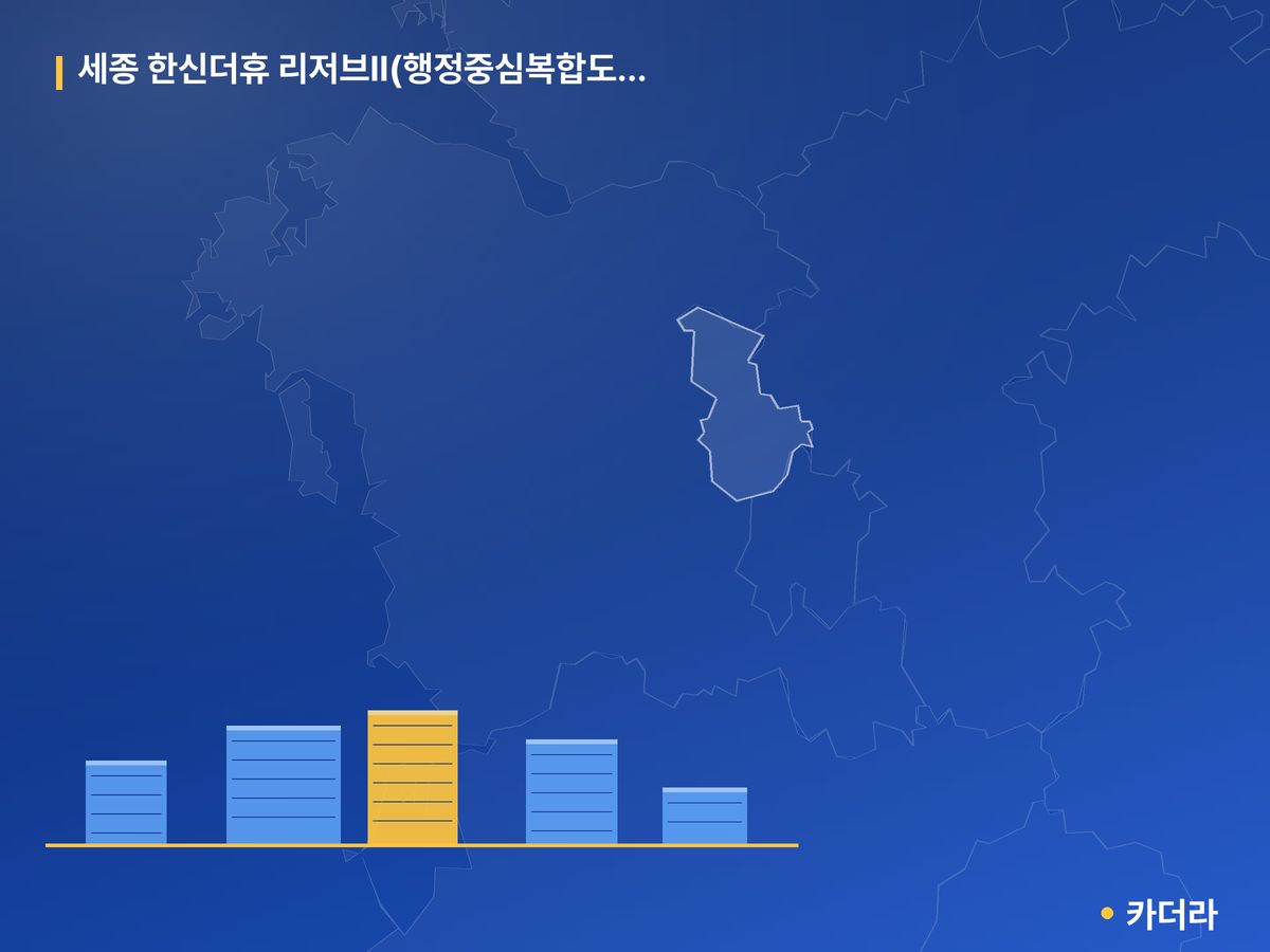 세종 한신더휴 리저브Ⅱ(행정중심복합도시 1-5생활권 H5블록) [한뜰마을4단지] 단지 정보 카드