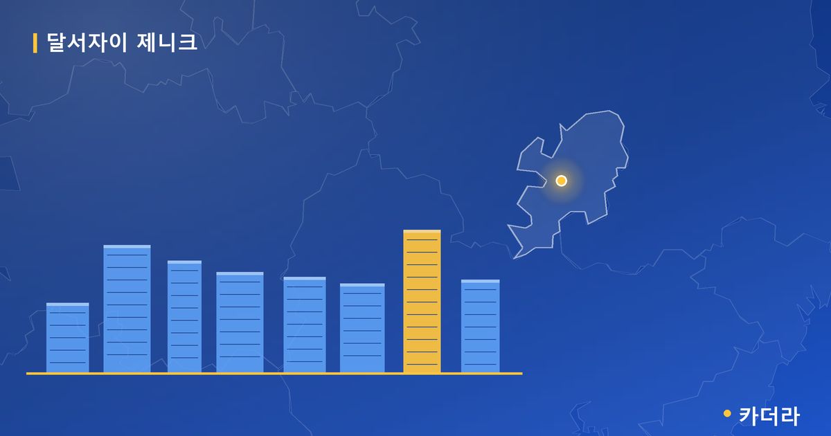 달서자이 제니크 · 대구 달서구 소재 · 착공 단계 현장 카드