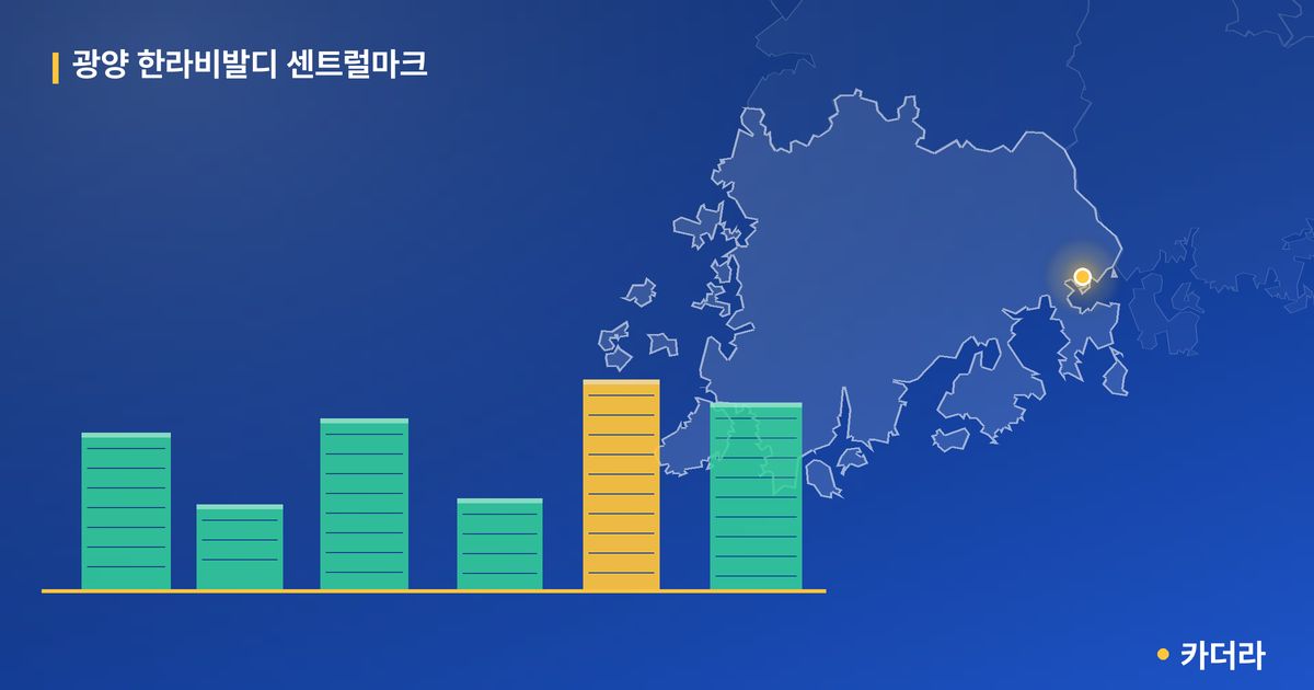 광양 한라비발디 센트럴마크 단지 정보 카드