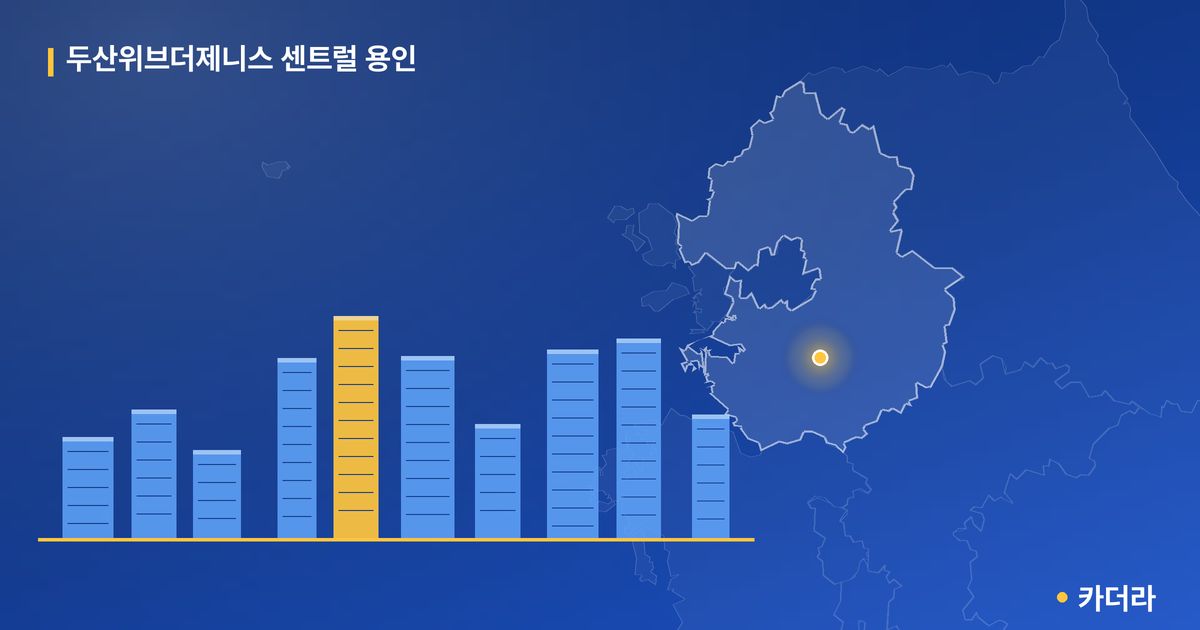두산위브더제니스 센트럴 용인 — 경기 아파트 분양