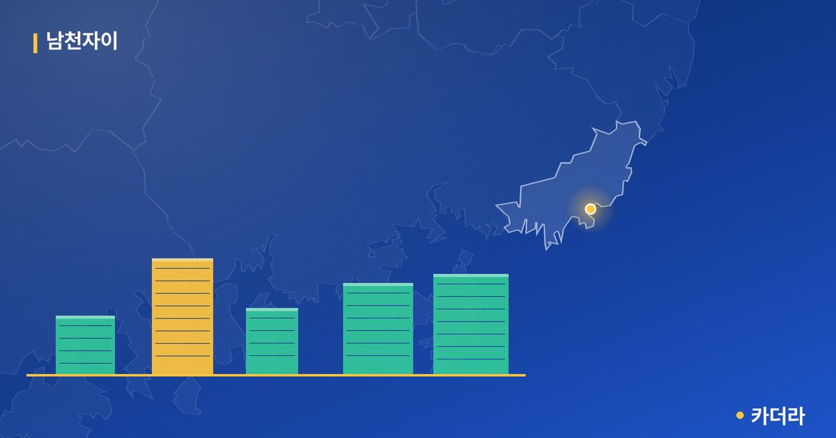 남천자이 단지 정보 카드