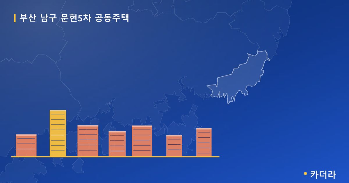 문현5차 공동주택 · 부산 남구 소재 · 분양 예고 단계 현장 카드