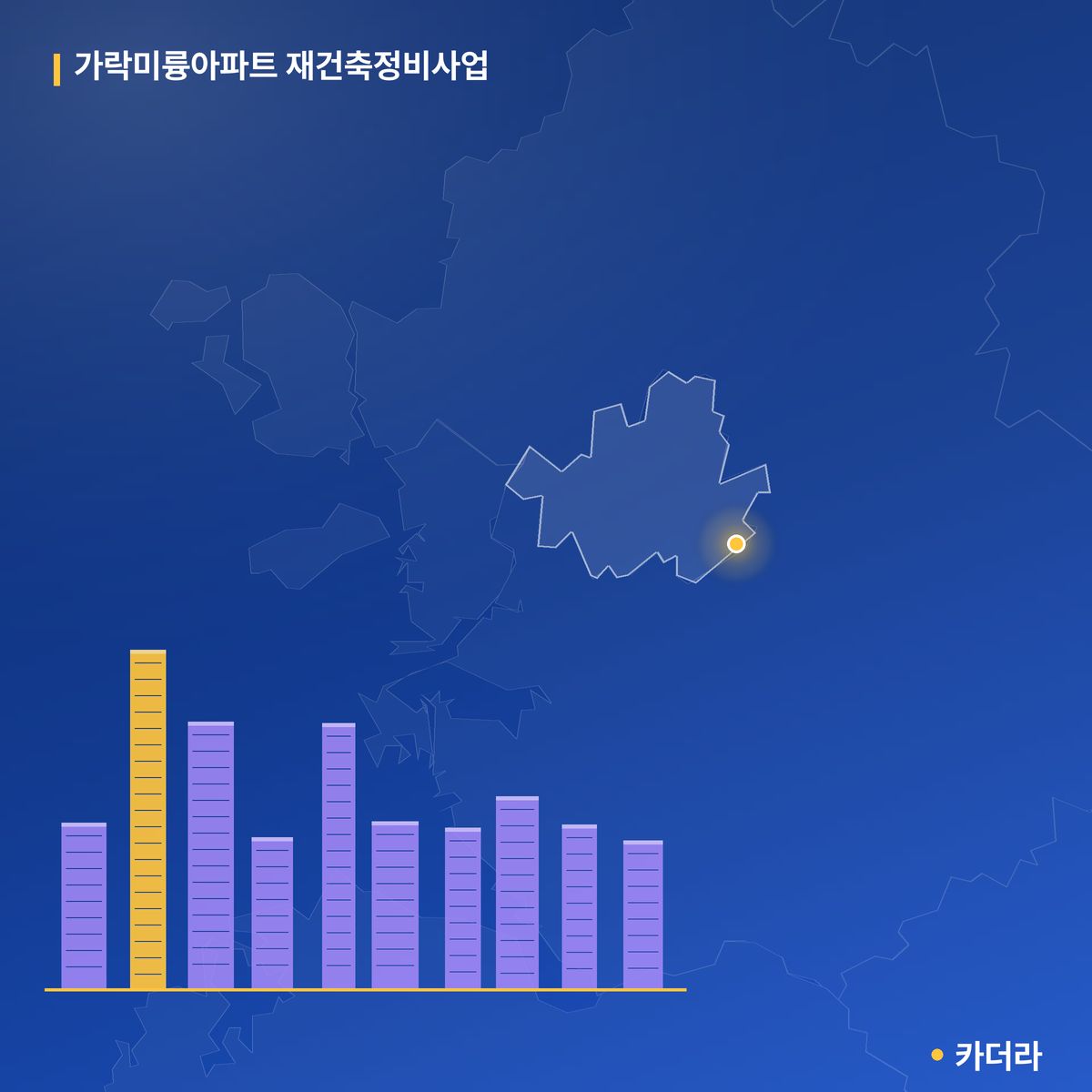 가락미륭아파트 재건축정비사업 단지 정보 — 송파구 아파트 분양