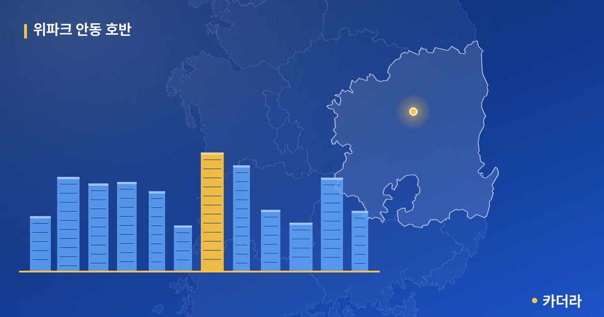 위파크 안동 호반 · 경북 안동시 소재 · 착공 단계 현장 카드