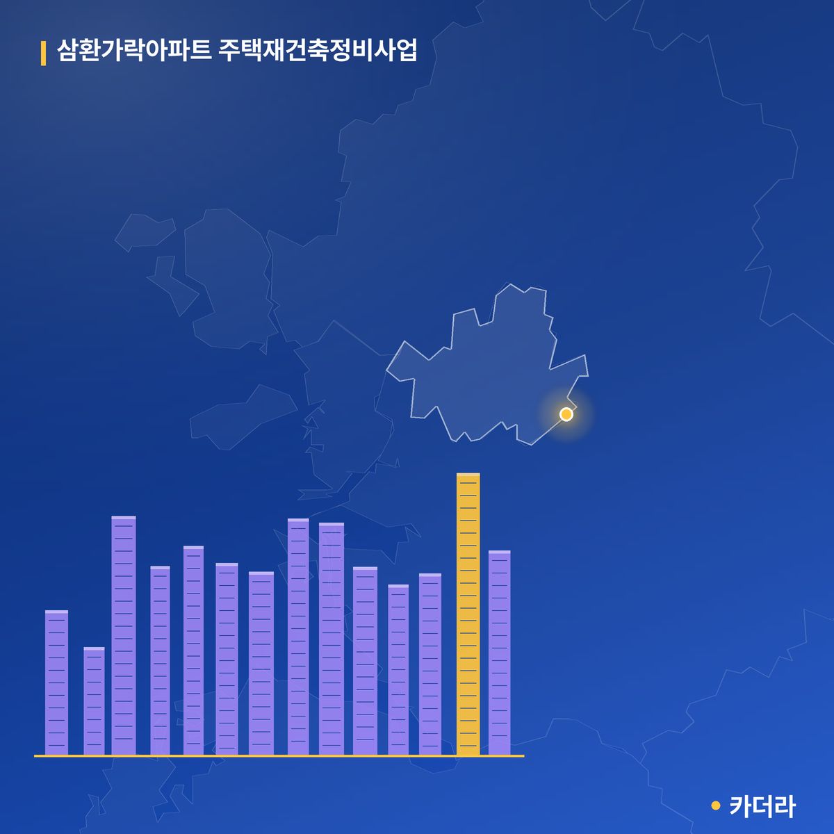 삼환가락아파트 주택재건축정비사업 단지 정보 — 송파구 아파트 분양