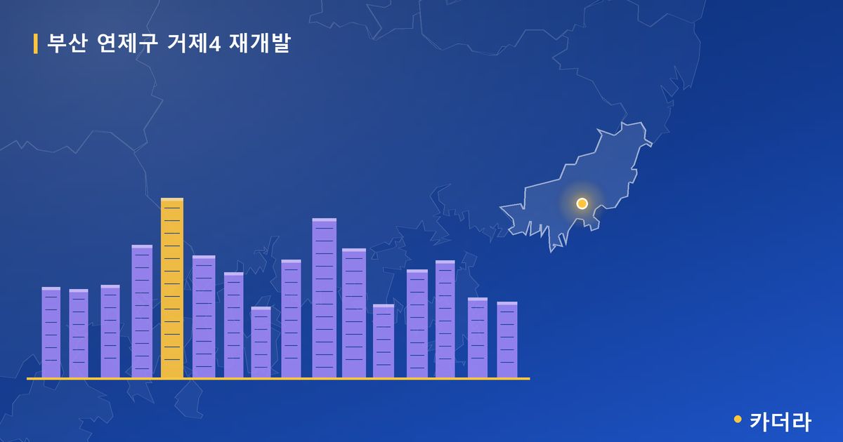 거제4 재개발 · 부산 연제구 소재 · 부지계획 단계 현장 카드