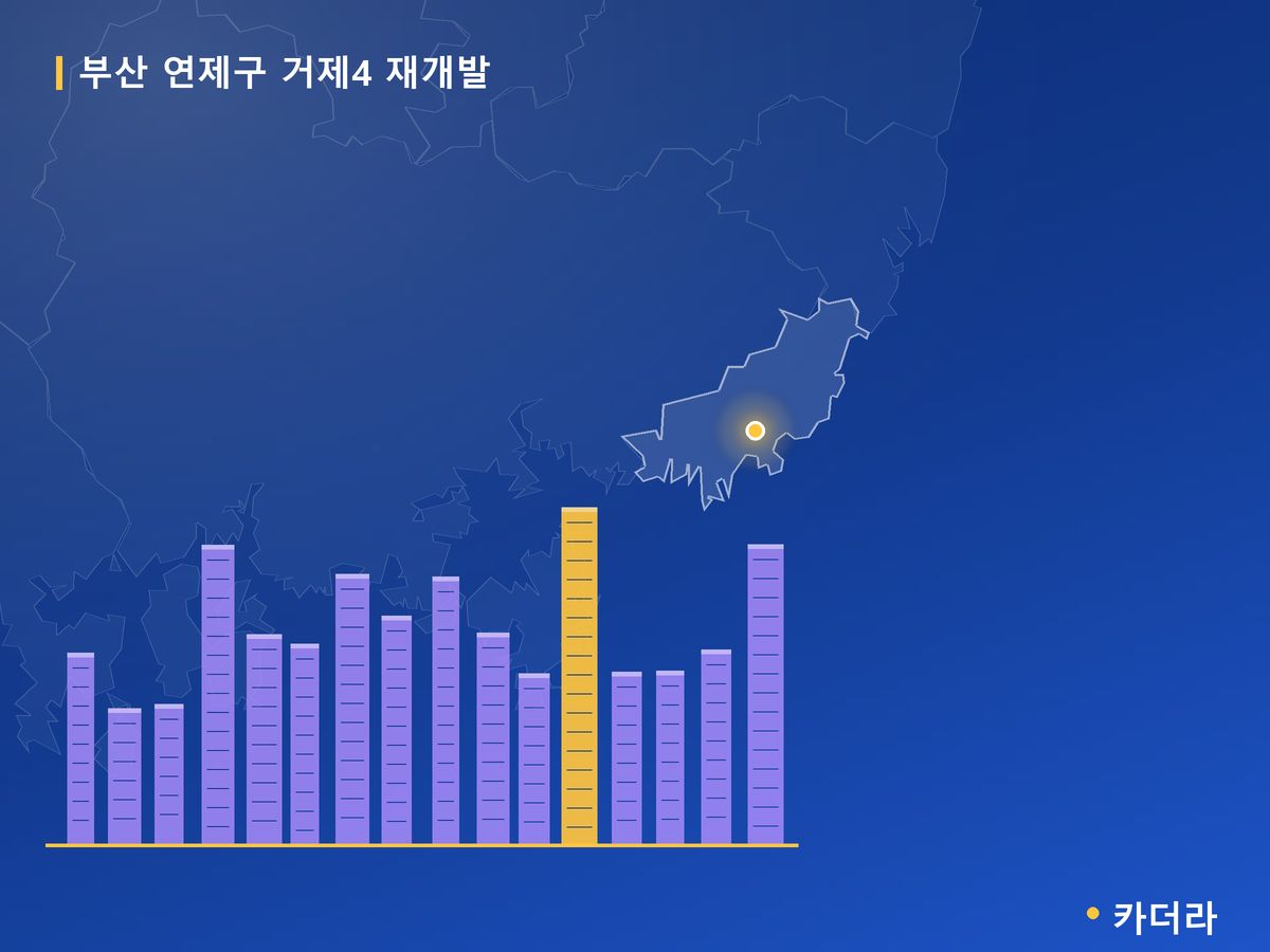 거제4 재개발 부산 분양 정보 카드