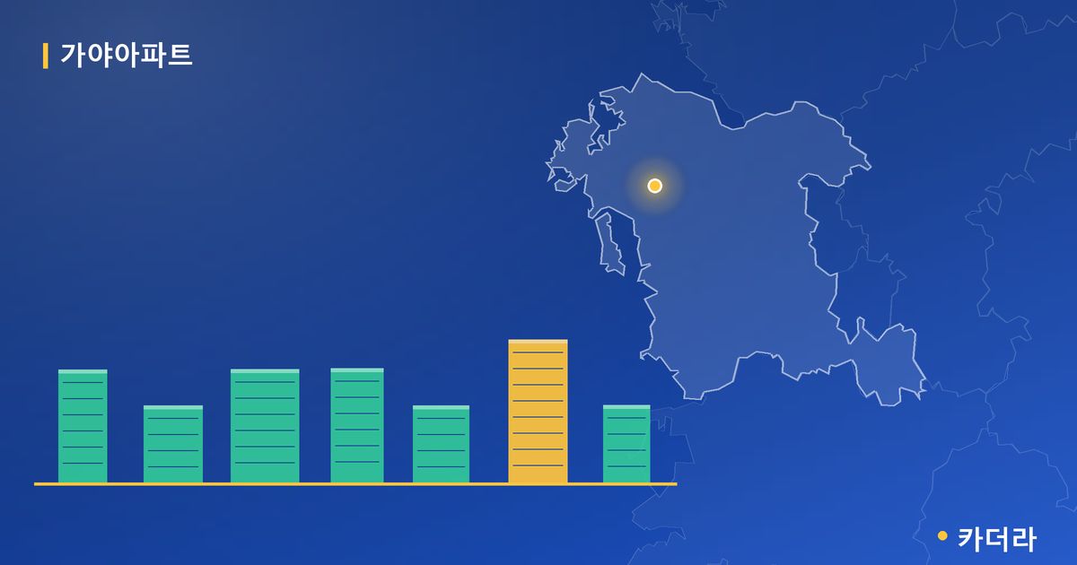 가야아파트 · 충남 서산시 소재 · 입주 후 단계 현장 카드