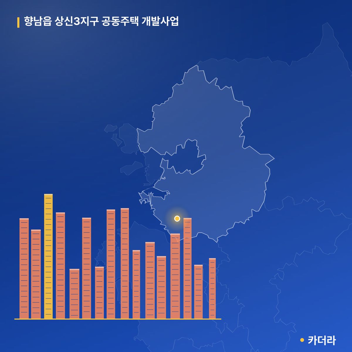 향남읍 상신3지구 공동주택 개발사업 단지 정보 — 화성시 아파트 분양
