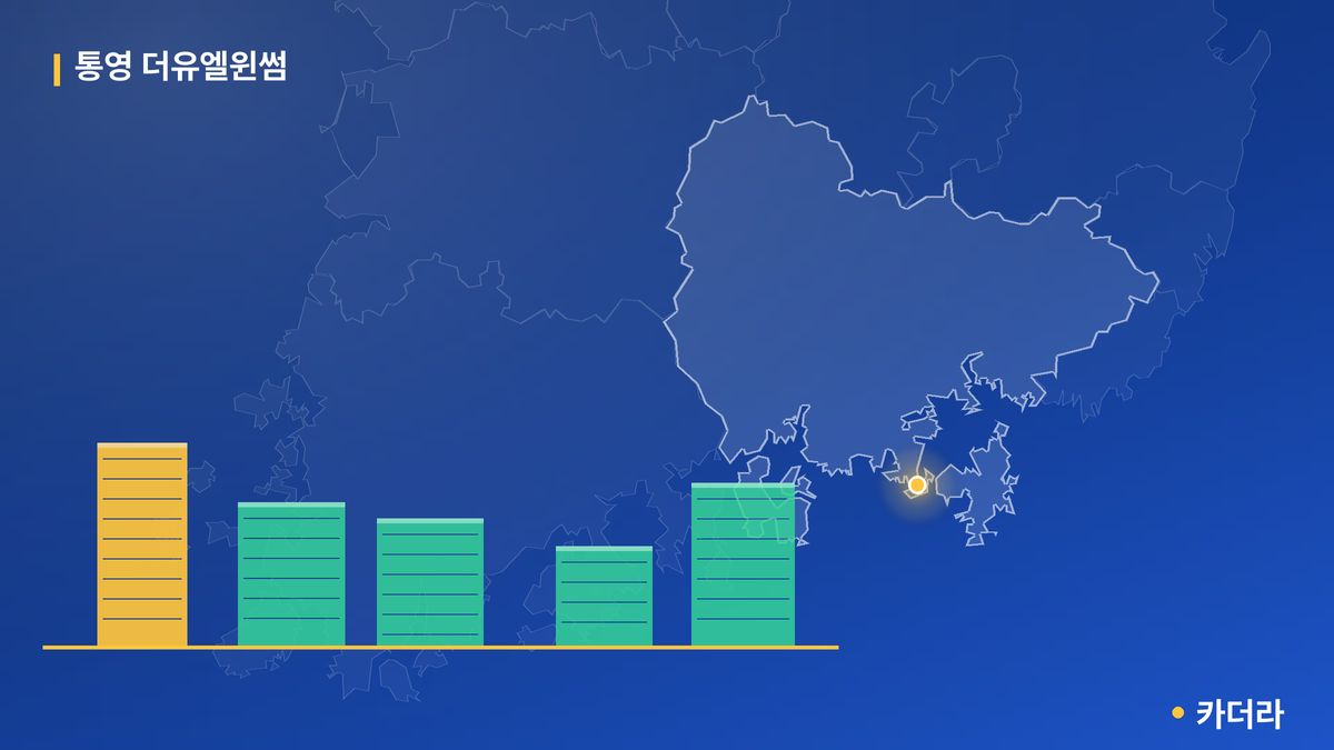 통영 더유엘윈썸 단지 정보 카드