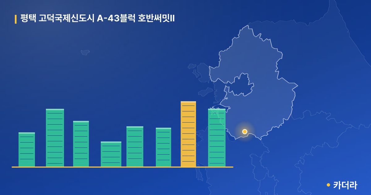 평택 고덕국제신도시 A-43블럭 호반써밋II 단지 정보 카드