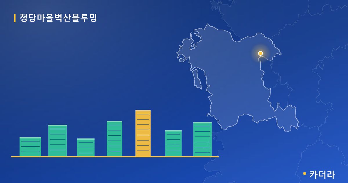 청당마을벽산블루밍 단지 정보 카드