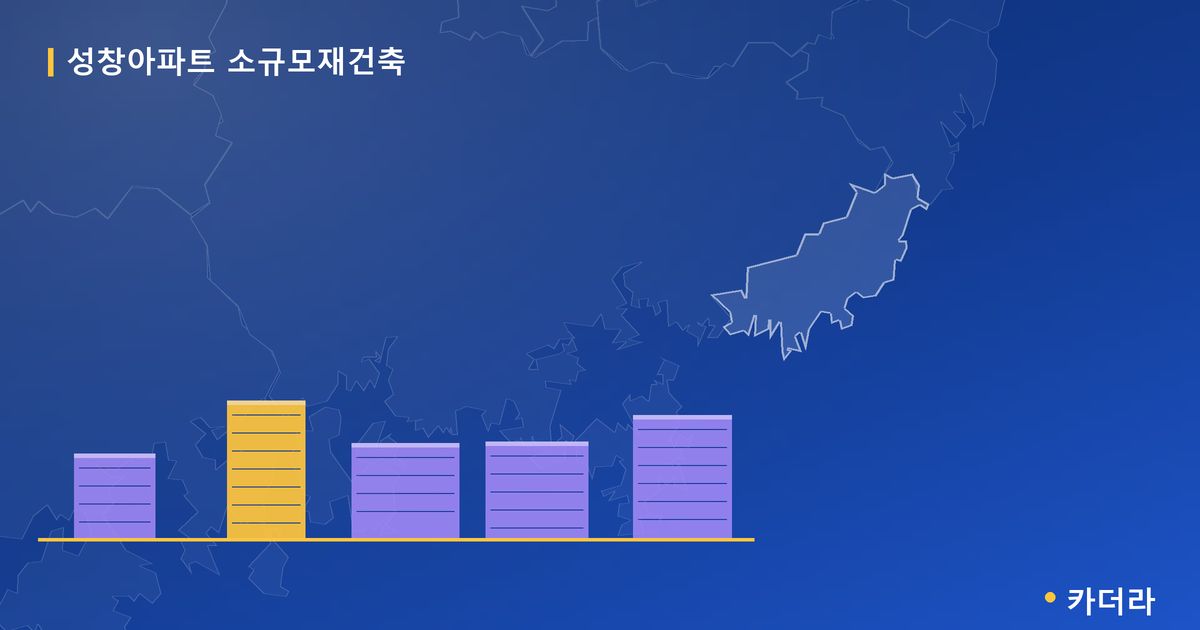 성창아파트 소규모재건축 · 부산 소재 · 사업시행인가 단계 현장 카드