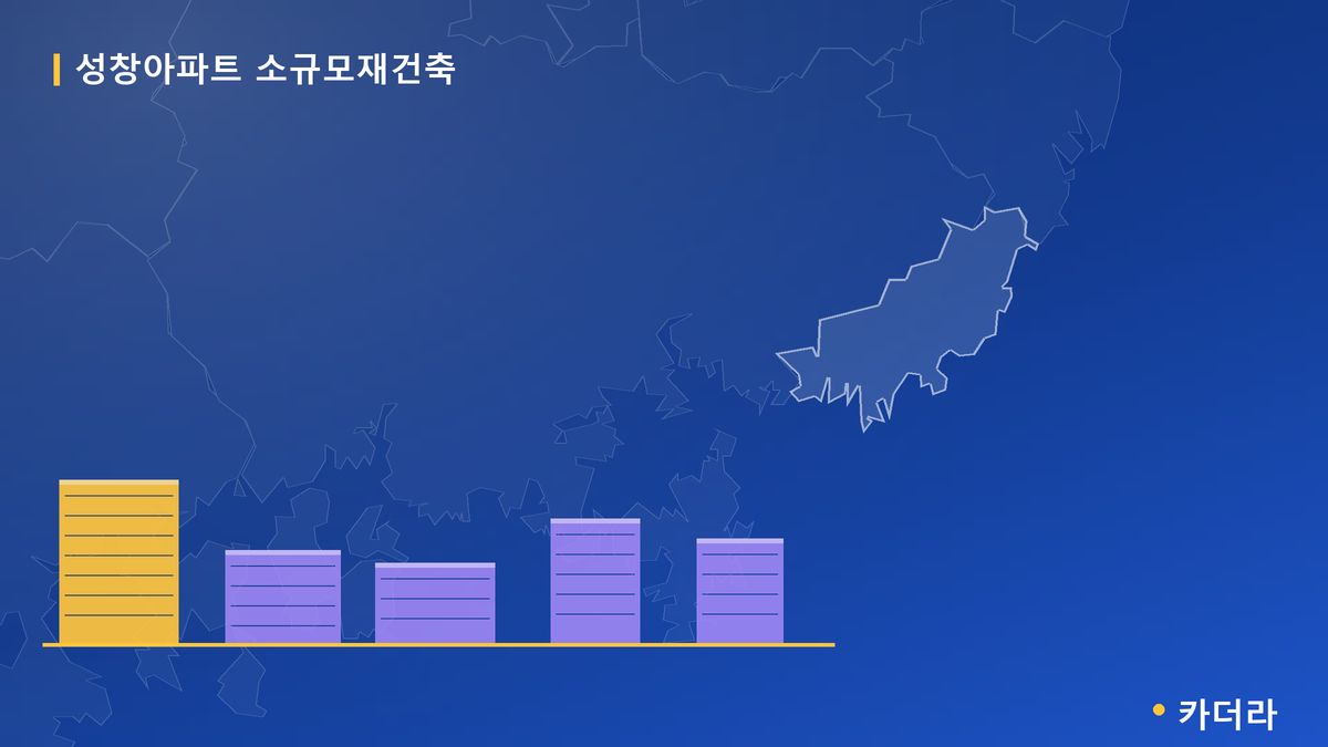 성창아파트 소규모재건축 단지 정보 카드