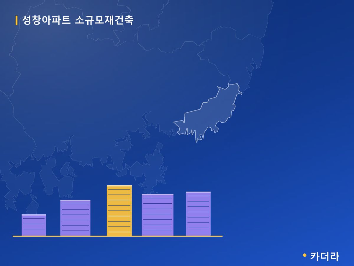 성창아파트 소규모재건축 부산 분양 정보 카드