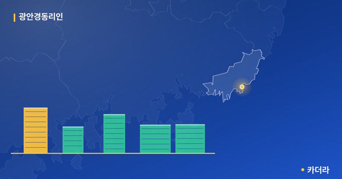 광안경동리인 단지 정보 카드