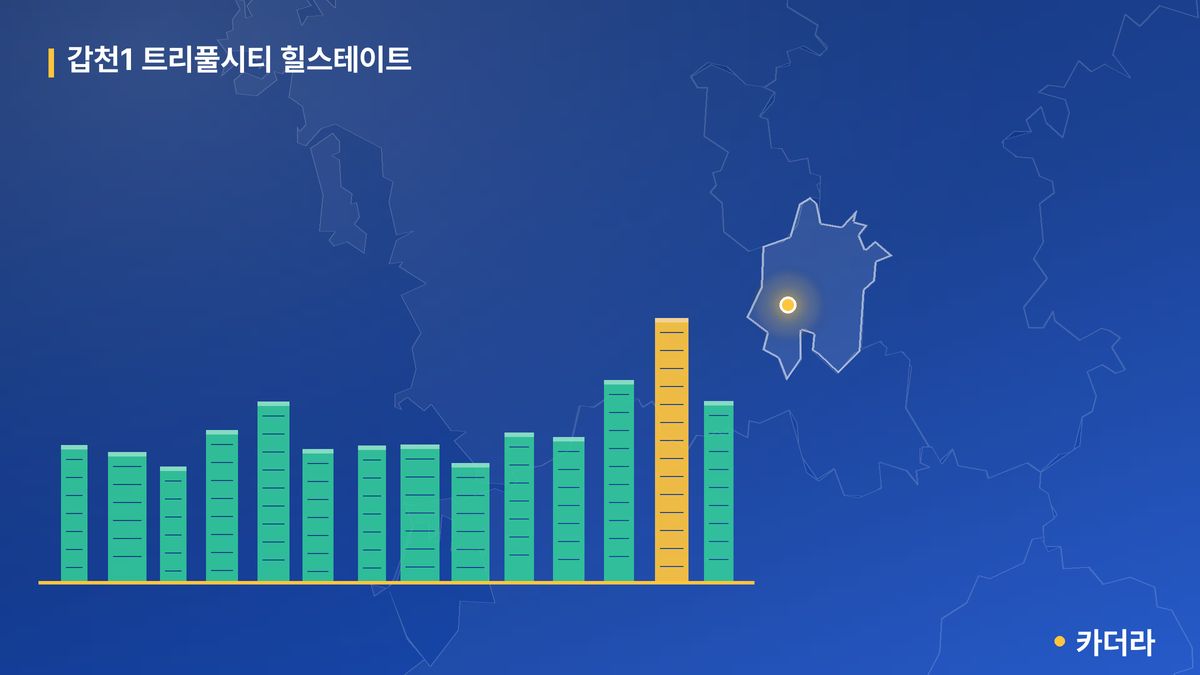 갑천1 트리풀시티 힐스테이트 단지 정보 카드