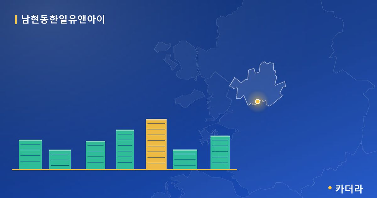 남현동한일유앤아이 단지 정보 카드