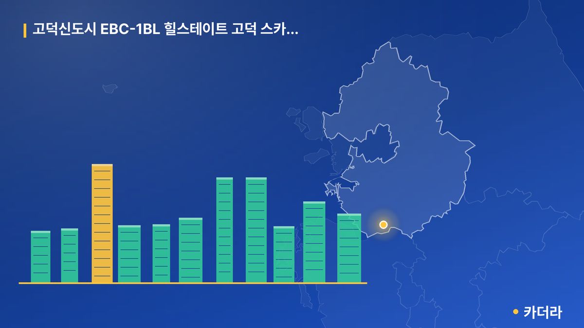 고덕신도시 EBC-1BL 힐스테이트 고덕 스카이시티 단지 정보 카드
