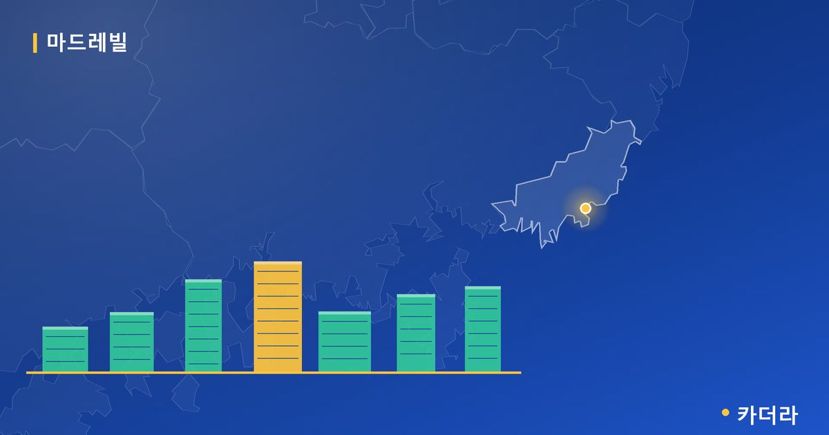 마드레빌 단지 정보 카드