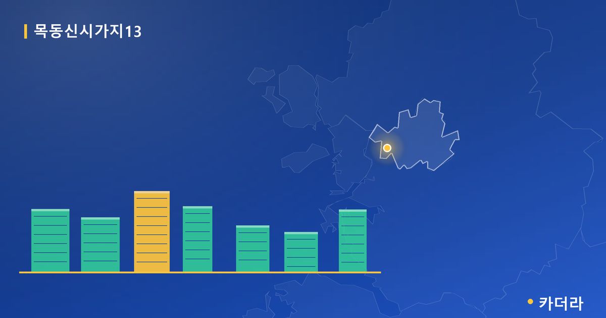 목동신시가지13 단지 정보 — 양천구 아파트 분양