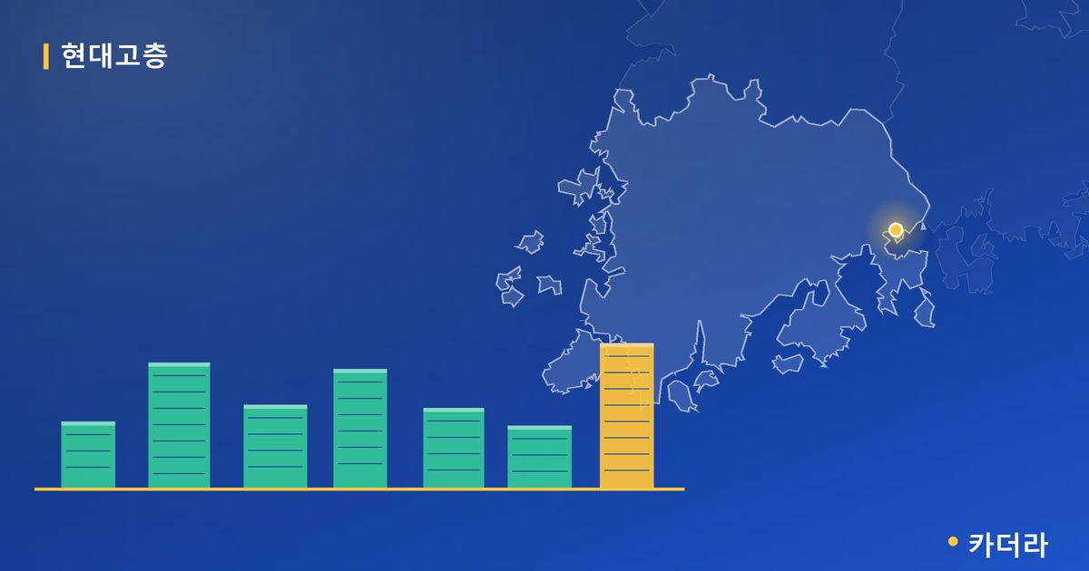 현대고층 단지 정보 카드