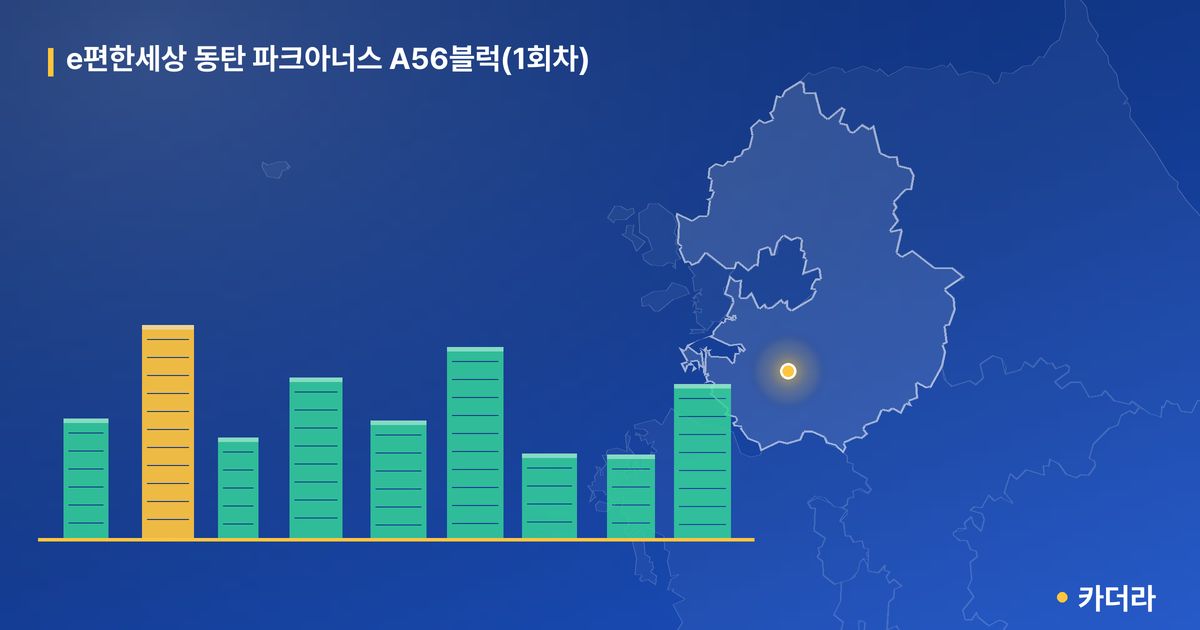 e편한세상 동탄 파크아너스 A56블럭(1회차) 단지 정보 — 화성시 아파트 분양