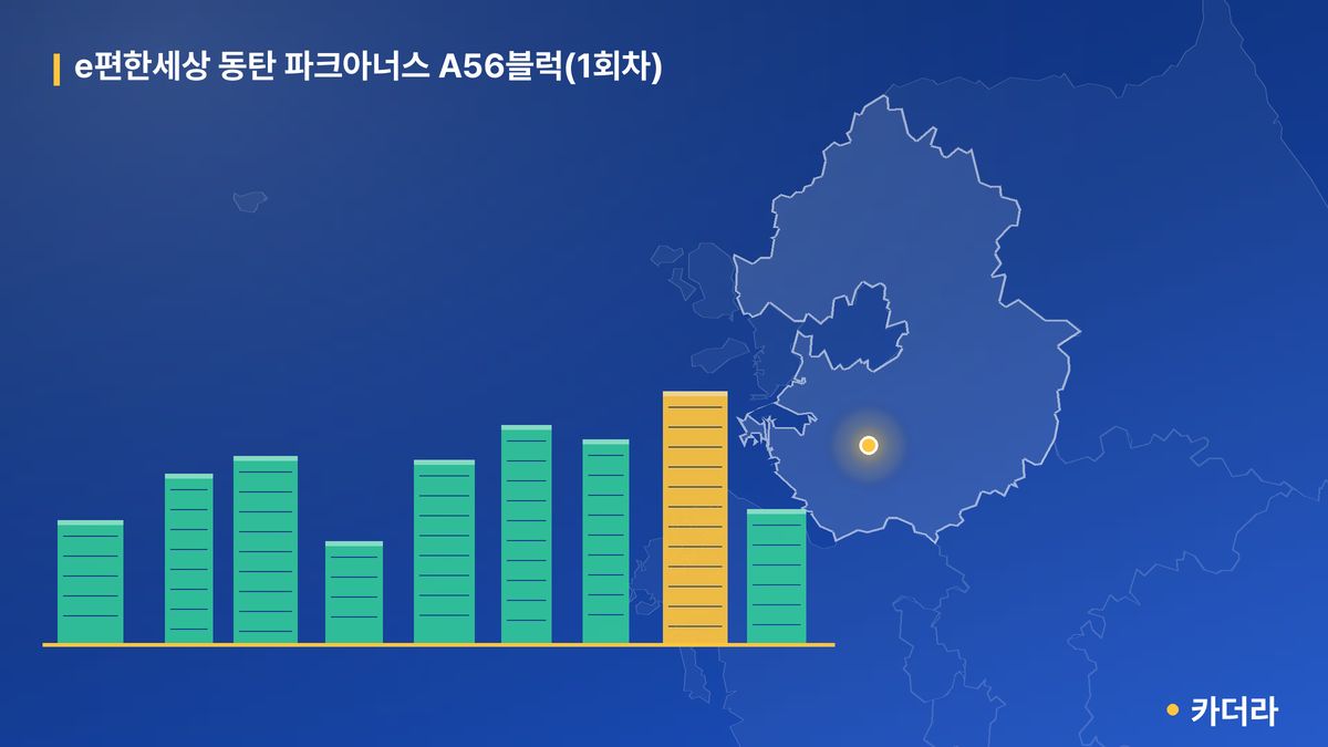 e편한세상 동탄 파크아너스 A56블럭(1회차) 단지 정보 카드