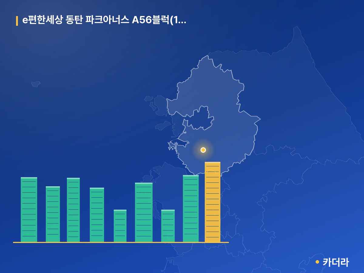 e편한세상 동탄 파크아너스 A56블럭(1회차) 단지 정보 카드