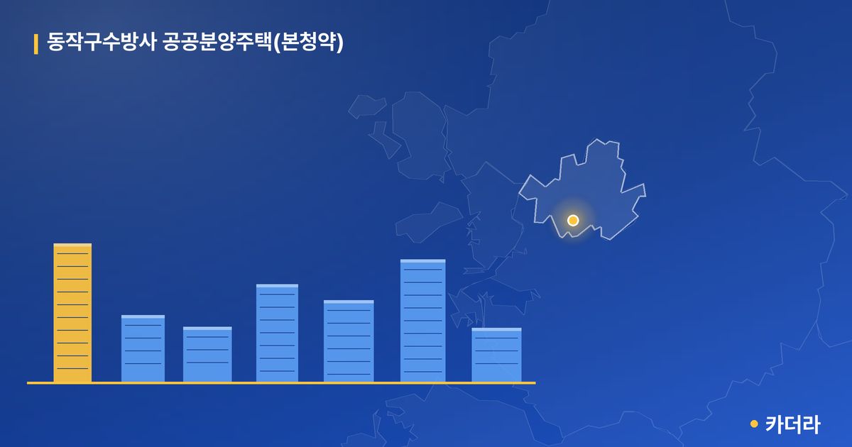 동작구수방사 공공분양주택(본청약) — 서울 아파트 분양