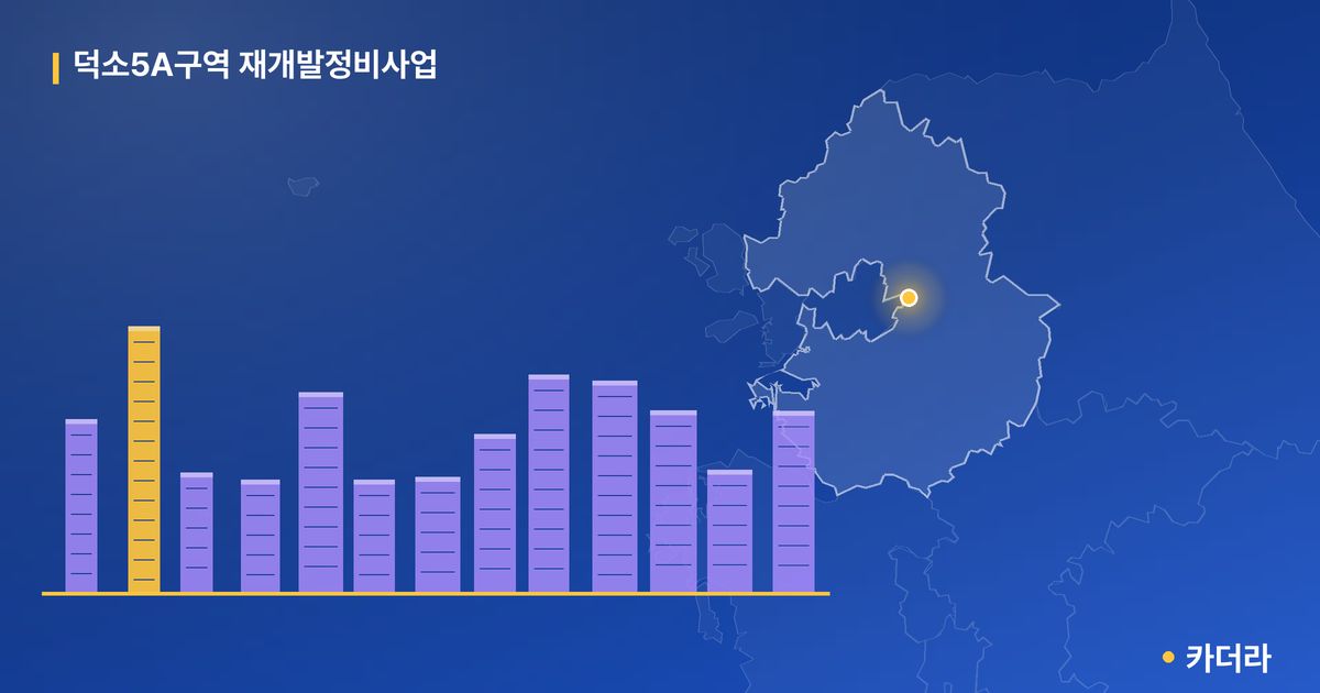 덕소5A 재개발 단지 정보 — 남양주시 아파트 분양
