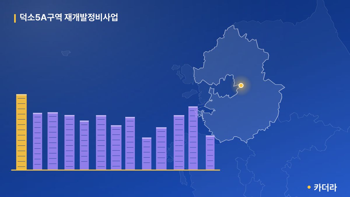 덕소5A 재개발 단지 정보 — 남양주시 아파트 분양