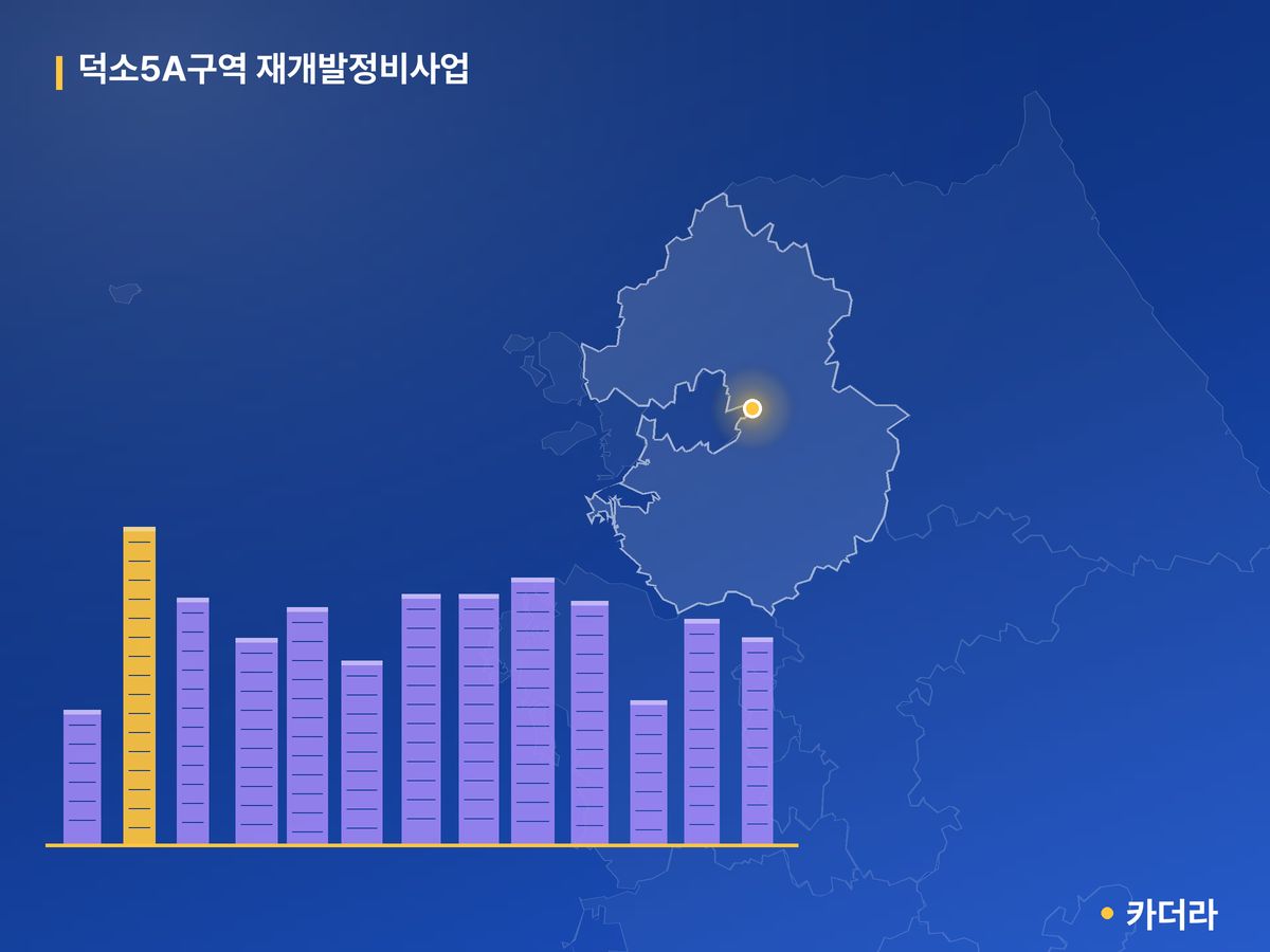 덕소5A 재개발 단지 정보 — 남양주시 아파트 분양