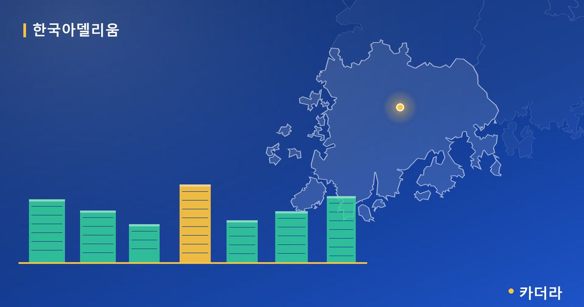 무등산 한국아델리움 어반센트럴 단지 정보 카드