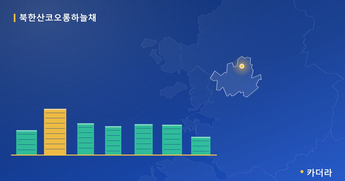 북한산코오롱하늘채 단지 정보 카드