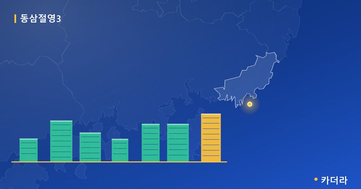 동삼절영3 단지 정보 카드