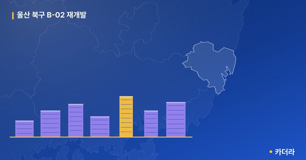 울산 북구 B-02 재개발 · 울산 북구 소재 · 부지계획 단계 현장 카드