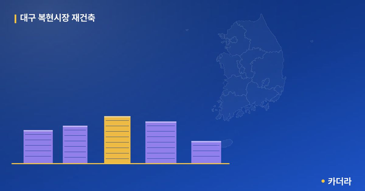 대구 복현시장 재건축 단지 정보 — 북구 아파트 분양