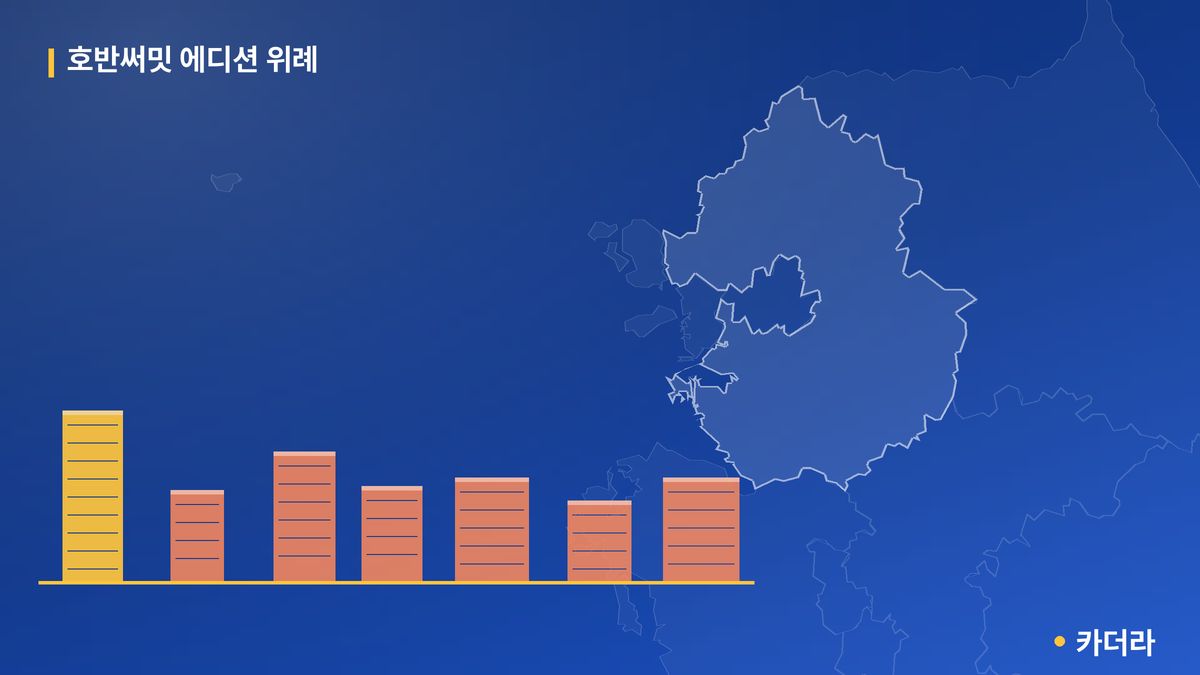 호반써밋 에디션 위례 단지 정보 — 하남시 아파트 분양