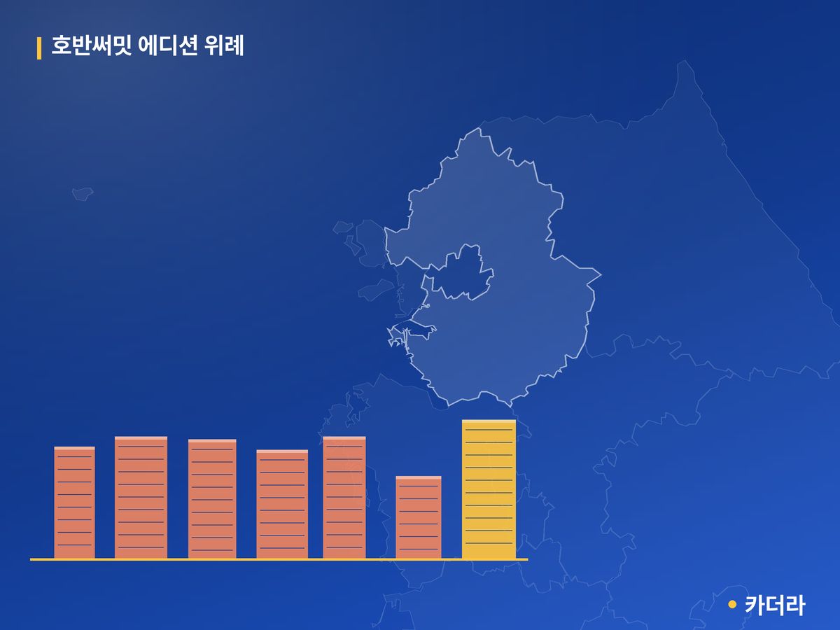 호반써밋 에디션 위례 단지 정보 — 하남시 아파트 분양