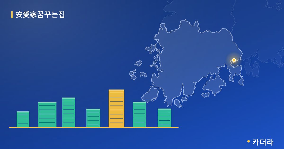 安愛家꿈꾸는집 단지 정보 카드