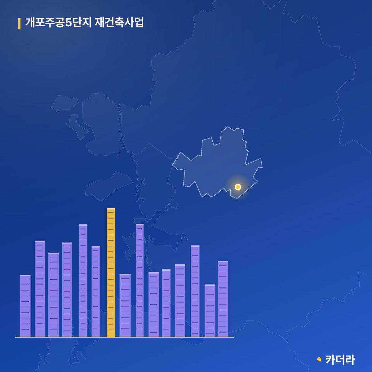 개포주공5단지 재건축사업 단지 정보 — 강남구 아파트 분양