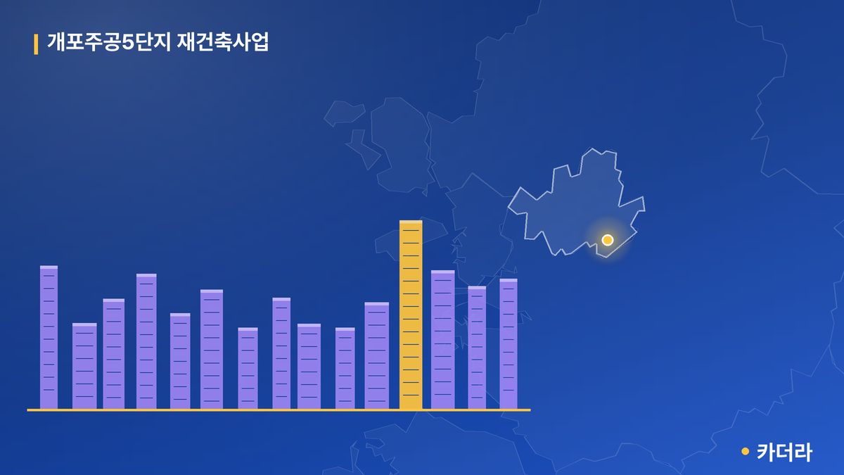 개포주공5단지 재건축사업 단지 정보 — 강남구 아파트 분양