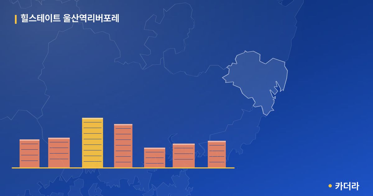 힐스테이트 울산역리버포레 단지 정보 — 울주군 아파트 분양