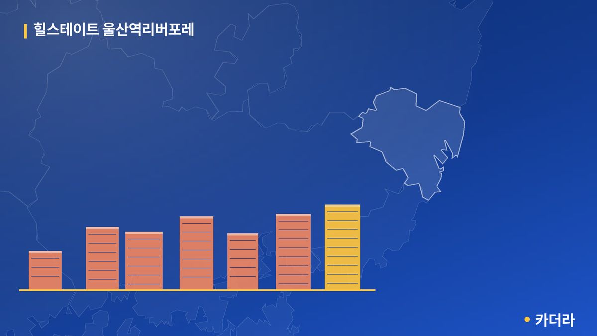힐스테이트 울산역리버포레 단지 정보 — 울주군 아파트 분양