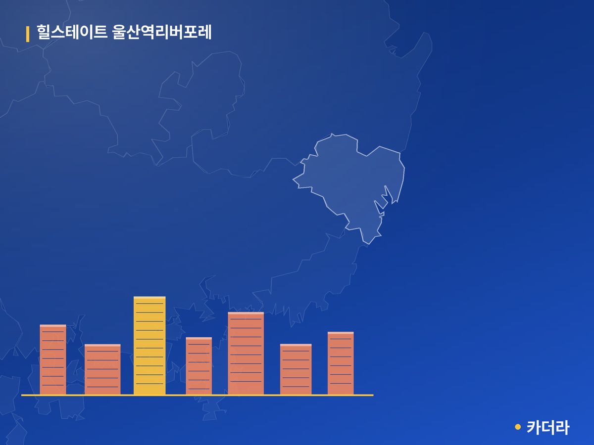 힐스테이트 울산역리버포레 단지 정보 — 울주군 아파트 분양
