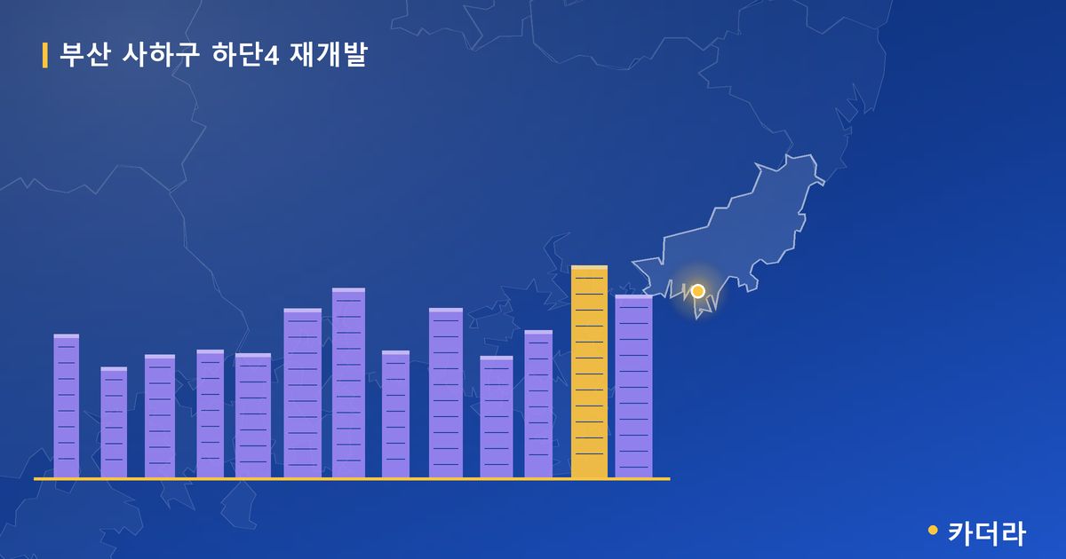 하단4 재개발 · 부산 사하구 소재 · 부지계획 단계 현장 카드