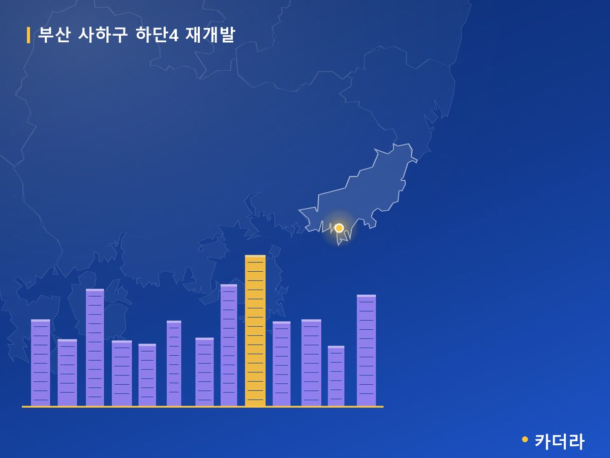 하단4 재개발 부산 분양 정보 카드